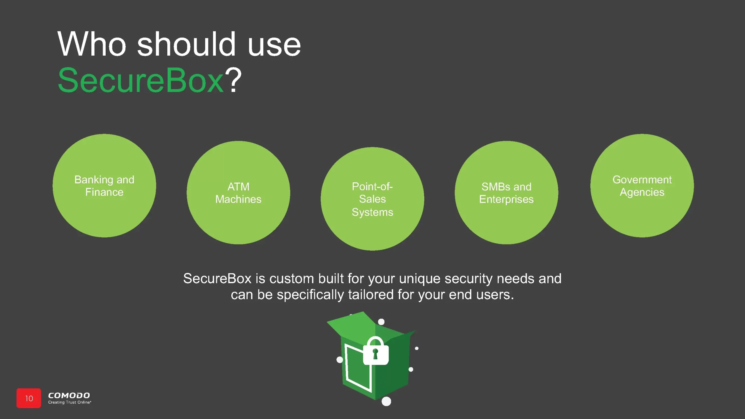 Comodo Antivirus SecureBox Presentation Slide Deck