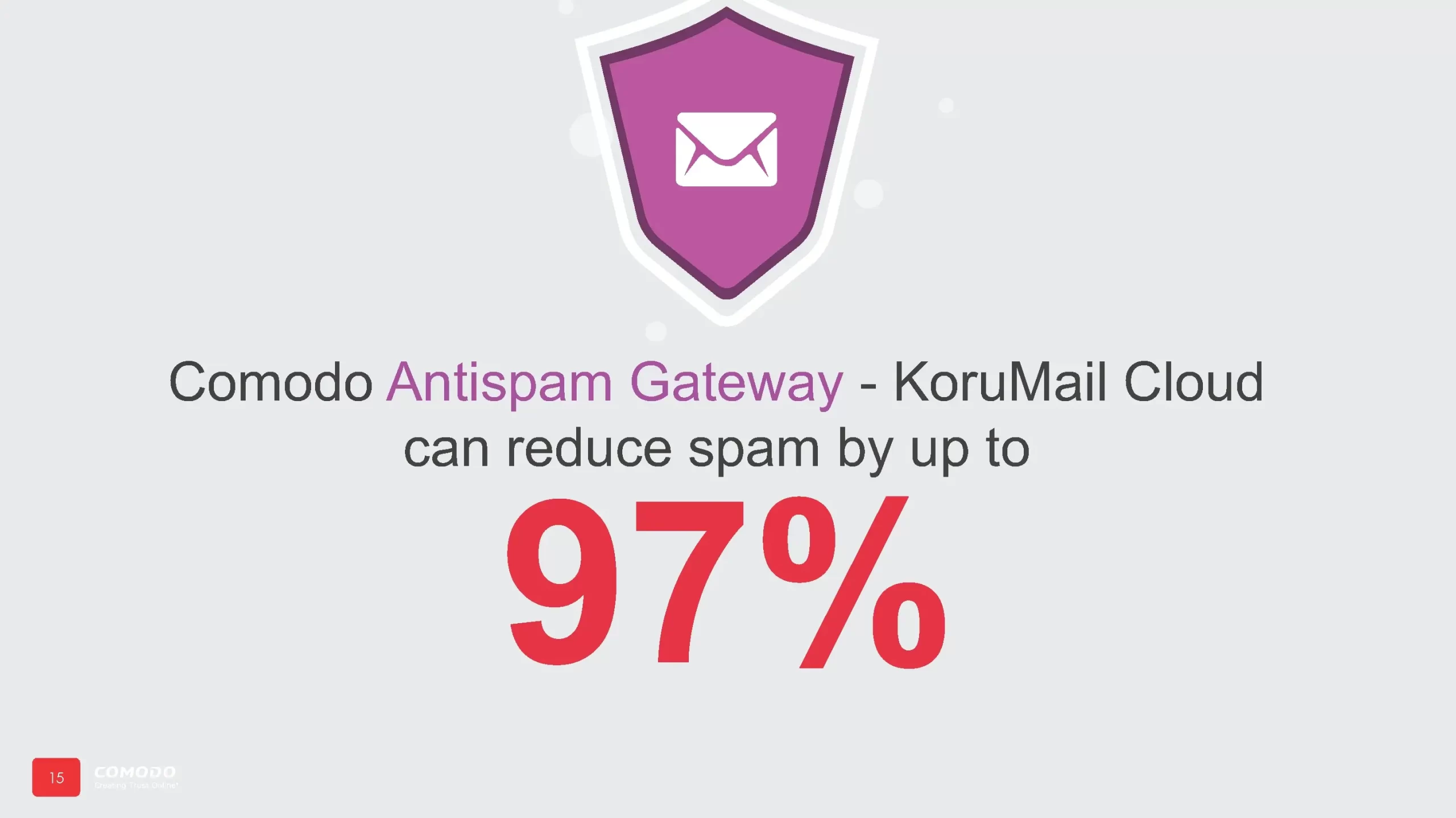 Comodo Antivirus Antispam Gateway - KoruMail Cloud Presentation Slide Deck