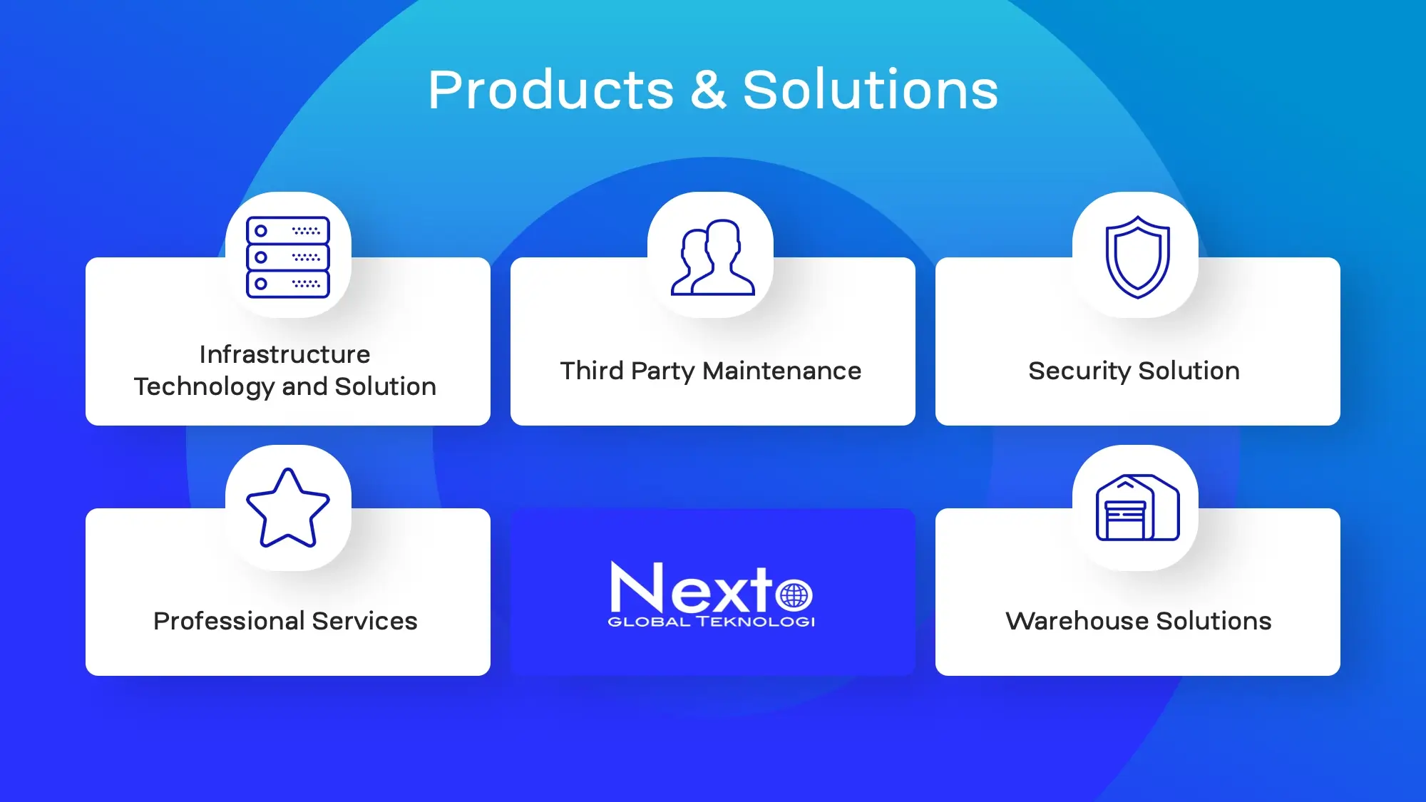 Nexto Global Teknologi Products Solutions IT Services Presentation Slide Deck